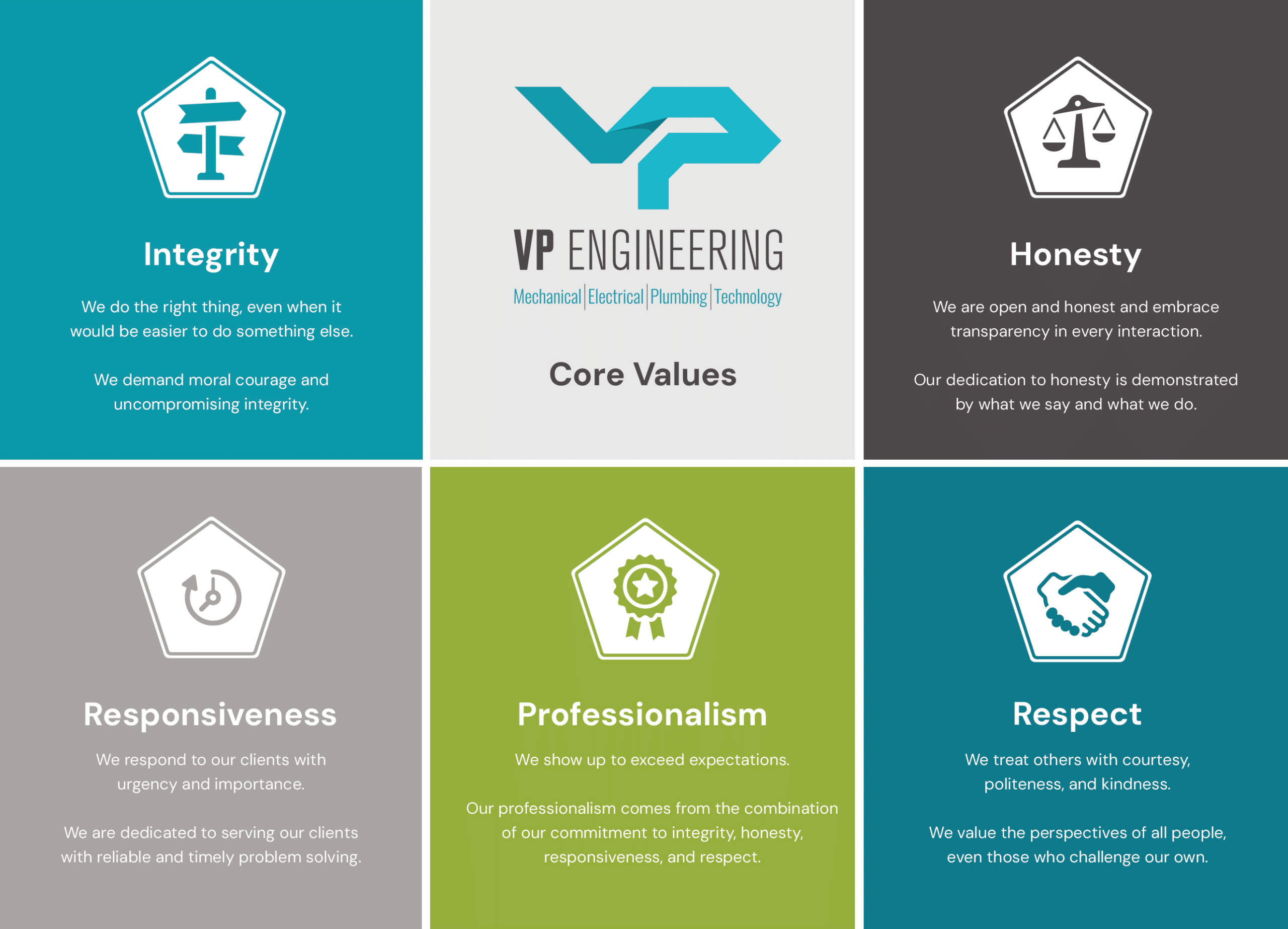 The core values of vp engineering.